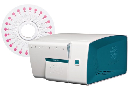 恒溫擴(kuò)增微流控芯片核酸分析儀